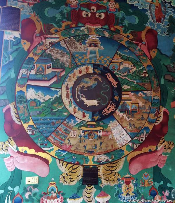 mandala in tibet cerchio del ciclo della vita life is what you make it nepal buddhismo